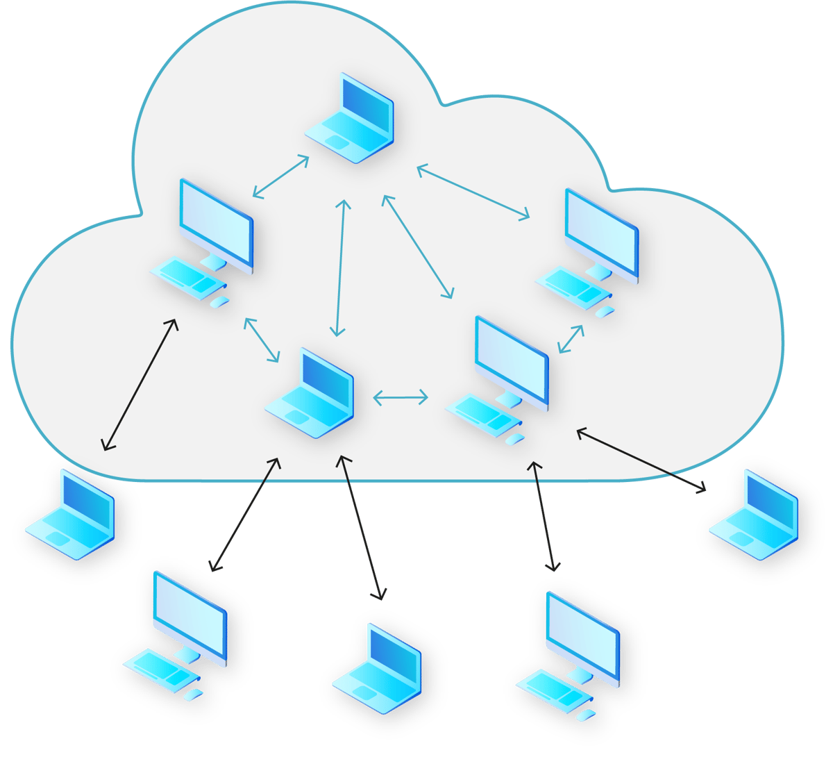 How network coding is the new future of protocols