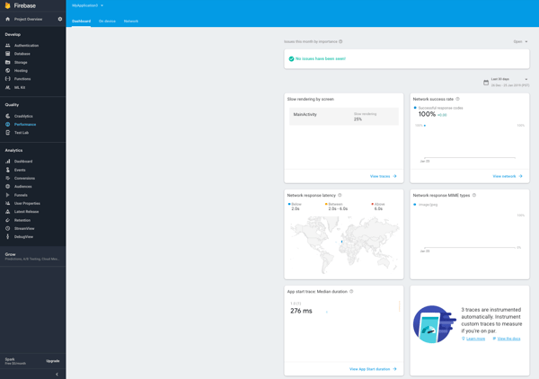 firebase console