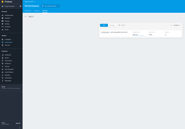 firebase console