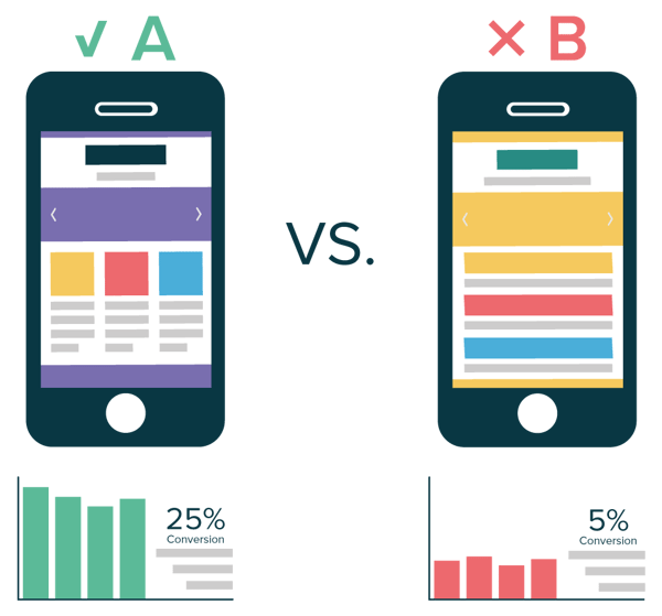 ab_testing_page_img